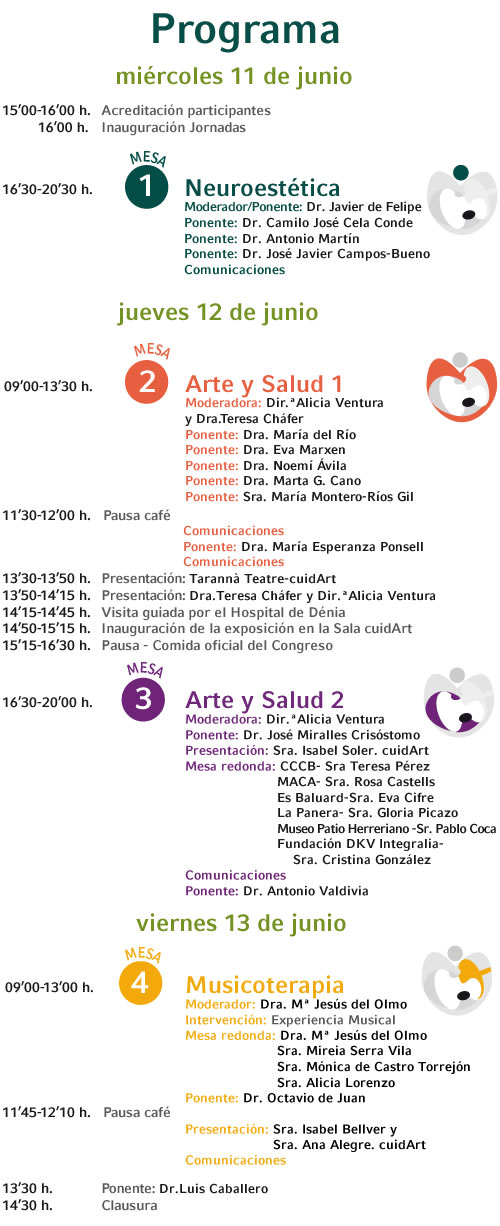 Programa del II Congreso Internacional de Espacios de Arte y Salud.