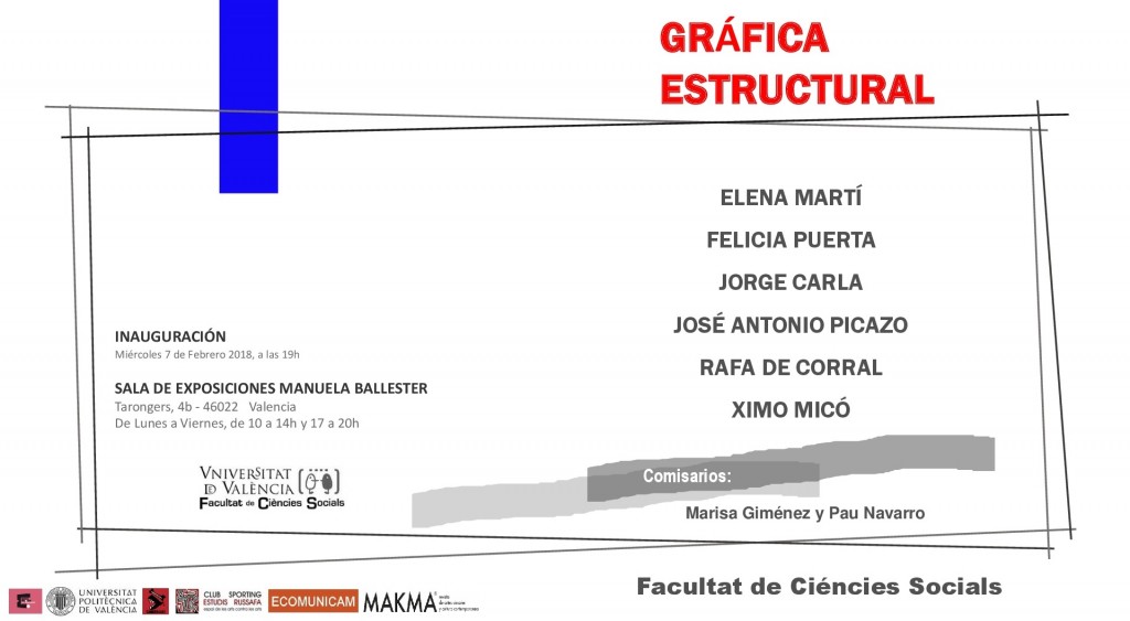 Gráfica Estructural. Makma